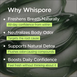 Whispore Internal Odour Control Support supplement packaging