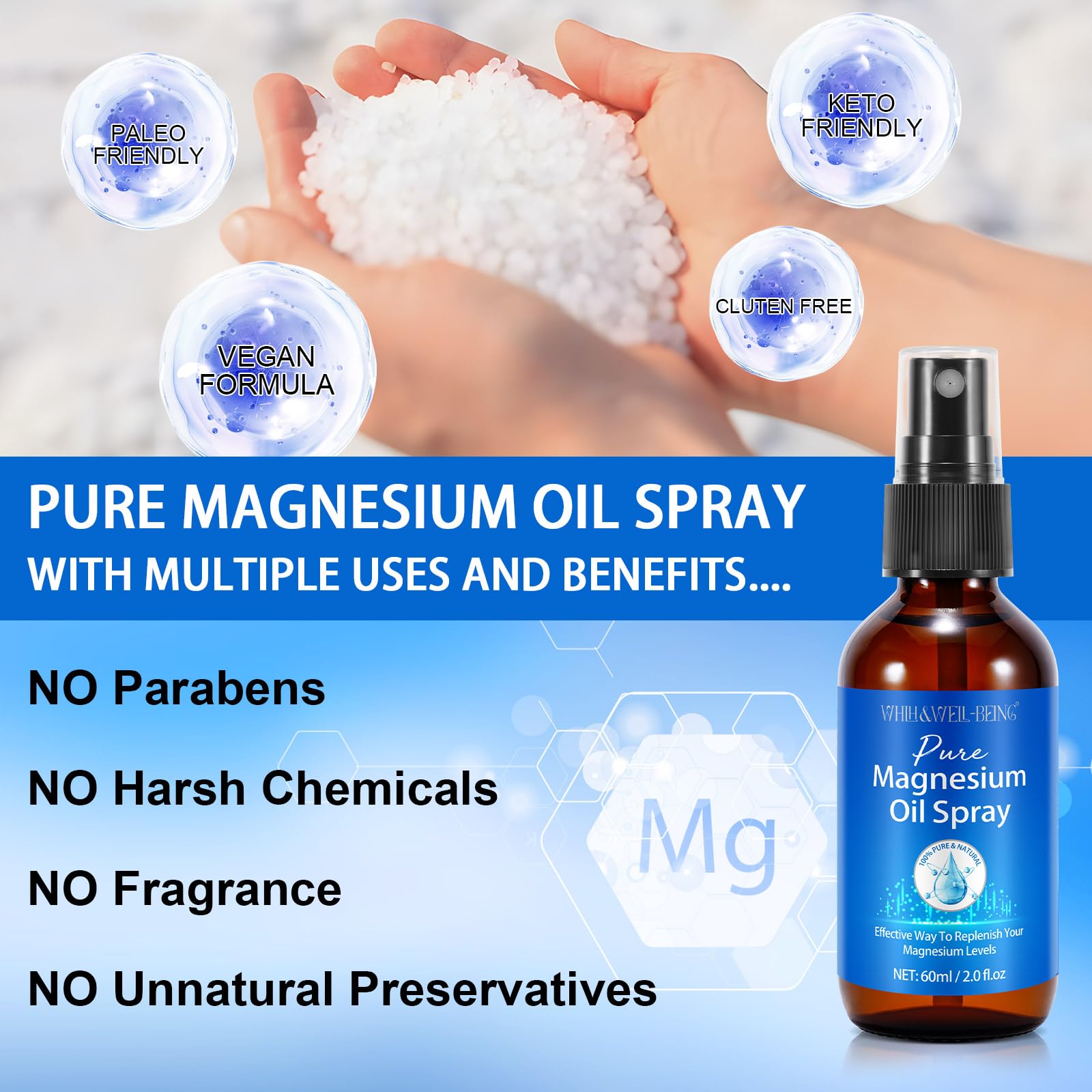 WHLH & WELL-BEING Magnesium Oil Spray 290g usage demonstration