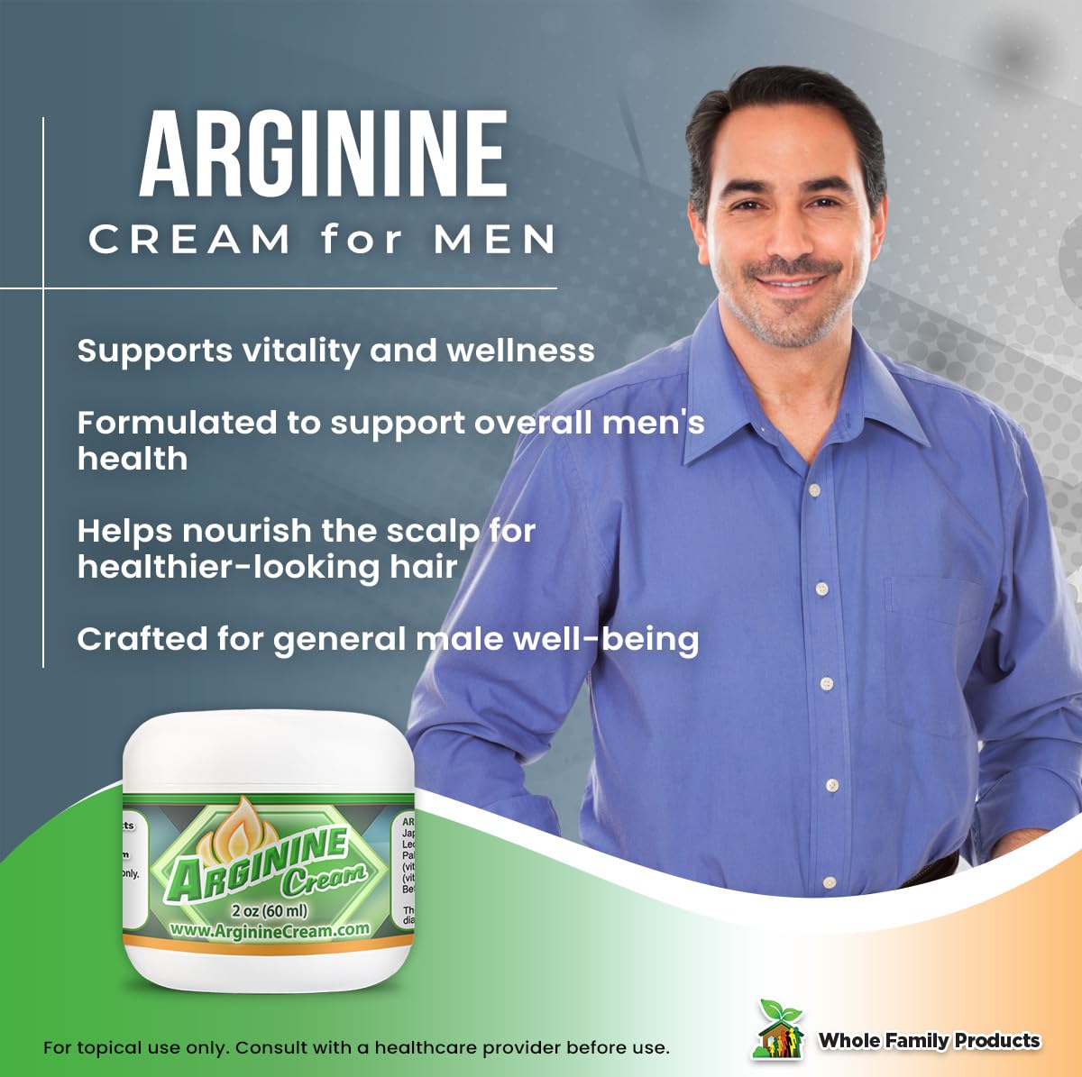 Whole Family Products L-Arginine Cream back view with ingredients