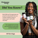 Wholesome Story DIM + Pomegranate Supplement ingredients list