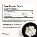 Wholesome Story Myo & D-Chiro Inositol Supplement capsule close-up