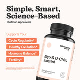 Wholesome Story Myo & D-Chiro Inositol Supplement side view