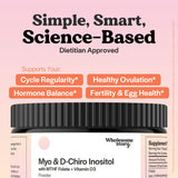 Wholesome Story Myo Inositol Powder side view with capsules