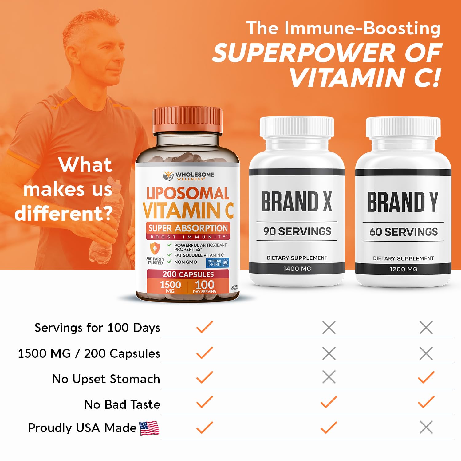 Wholesome Wellness Liposomal Vitamin C 1500mg capsules with measuring spoon