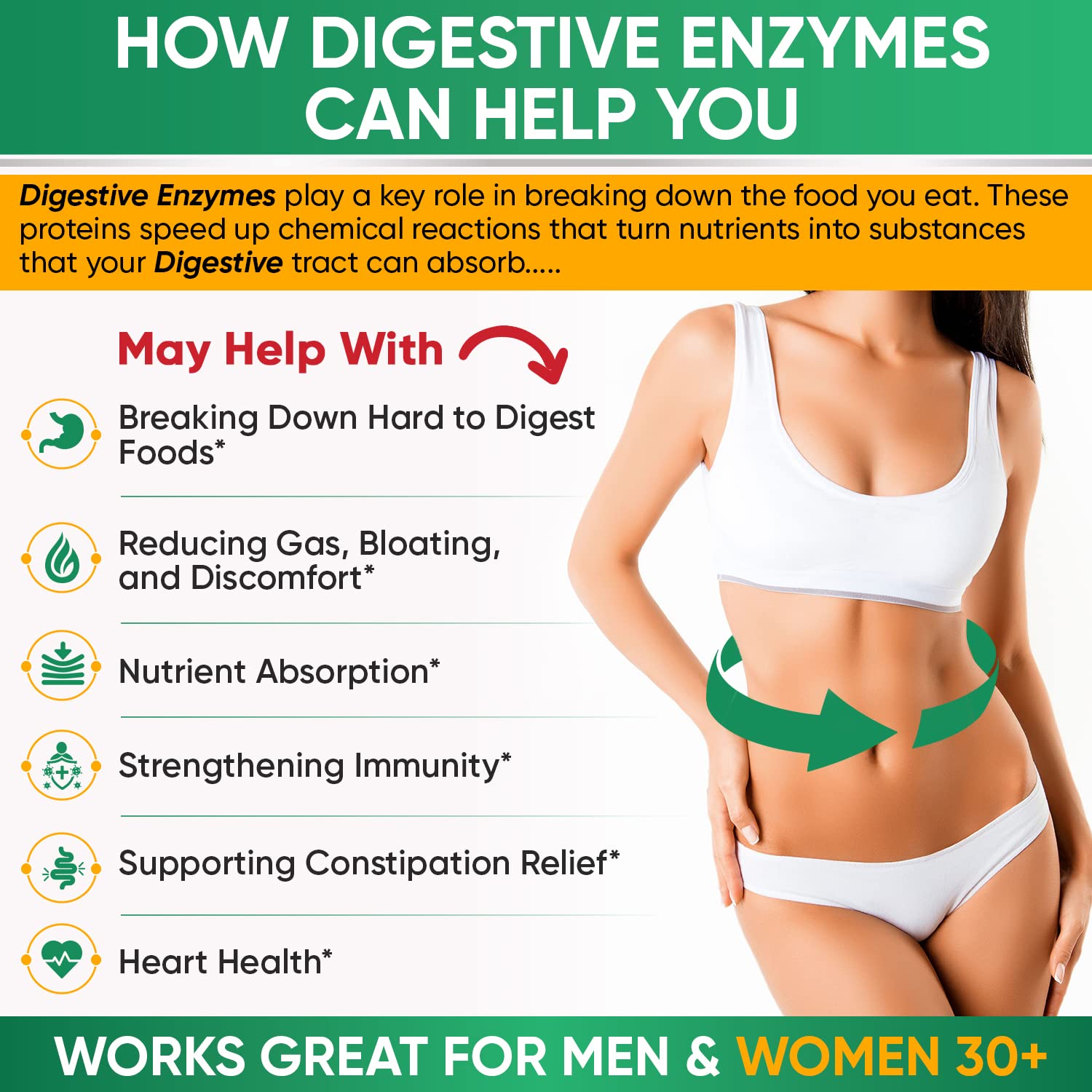 Wholesome Wellness Multi-Enzyme Supplement 1000 MG side view