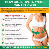 Wholesome Wellness Multi-Enzyme Supplement 1000 MG side view