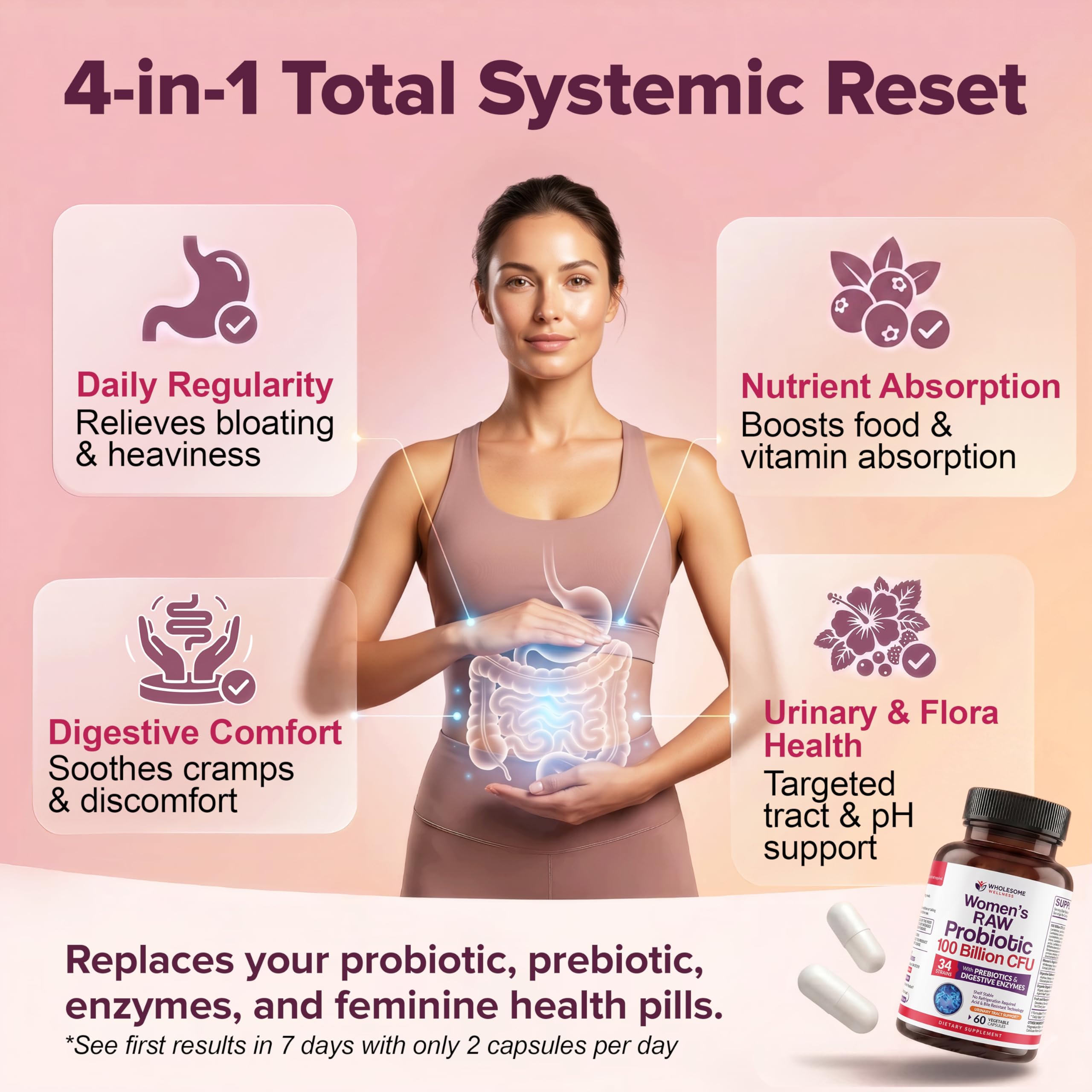Wholesome Wellness Probiotic Blend capsules on a wooden surface