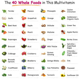 Wholesome Wellness Women's Whole Food Multivitamin on a wooden table