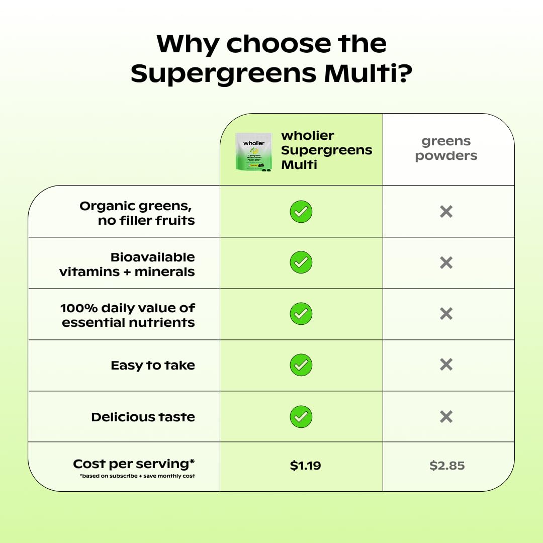 wholier Supergreens Multi Gummies on a wooden table with natural light