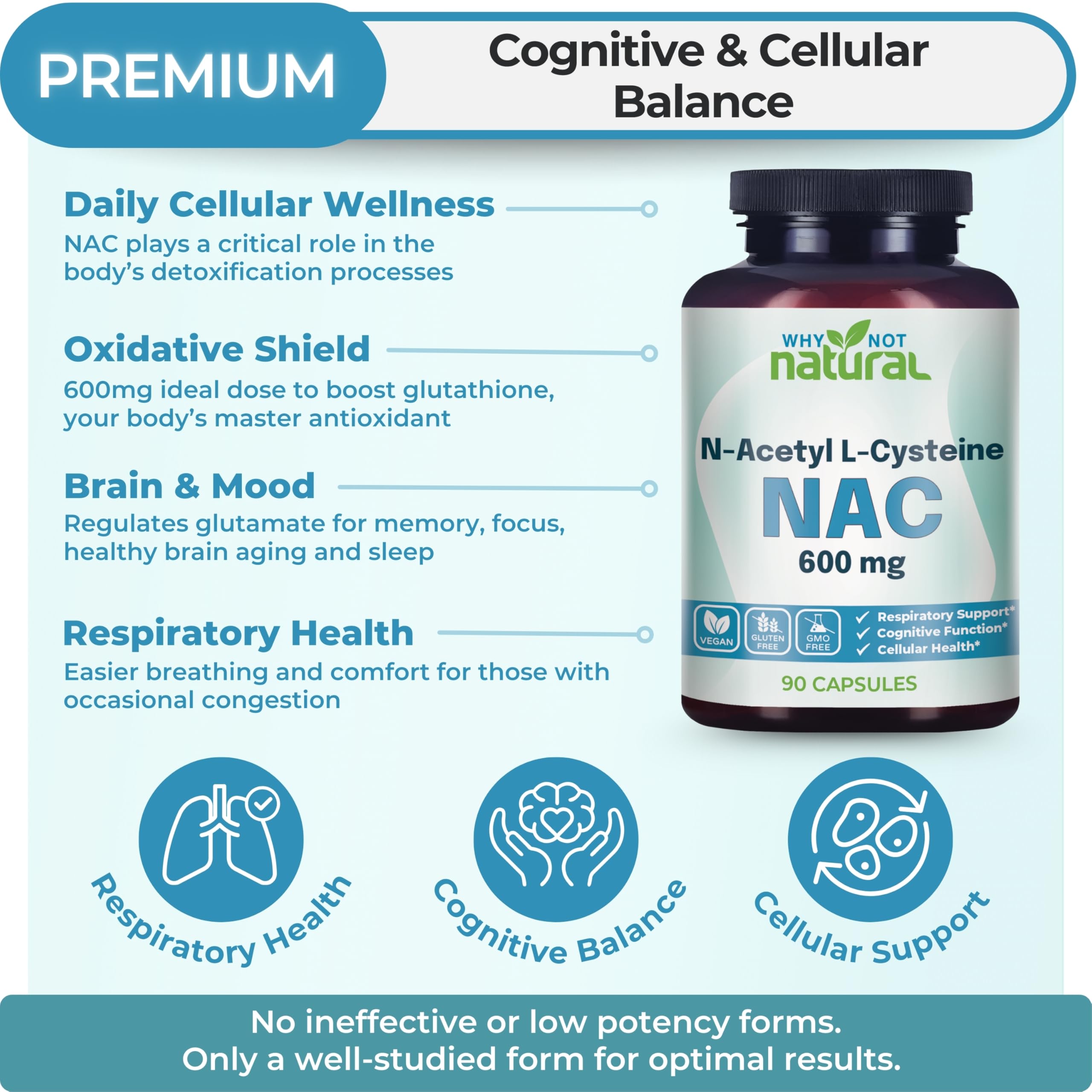Why Not Natural Acetyl-L-Carnitine 600mg Capsules side view