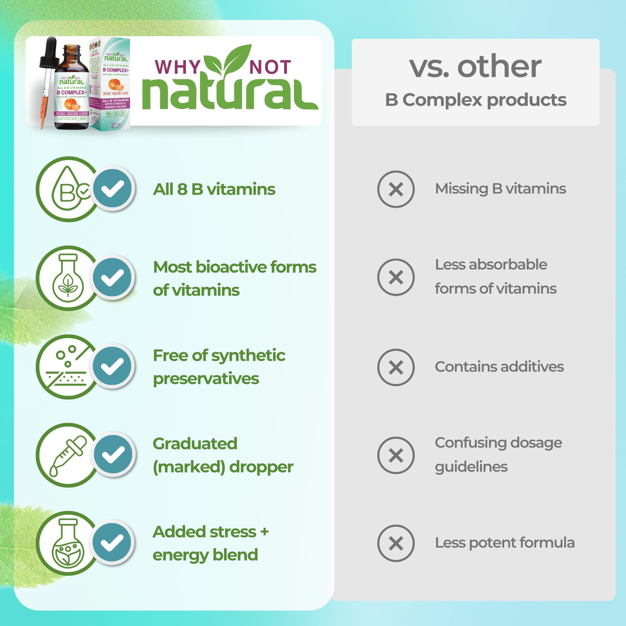 Why Not Natural B-Complex Liquid Supplement 141g with fresh fruits