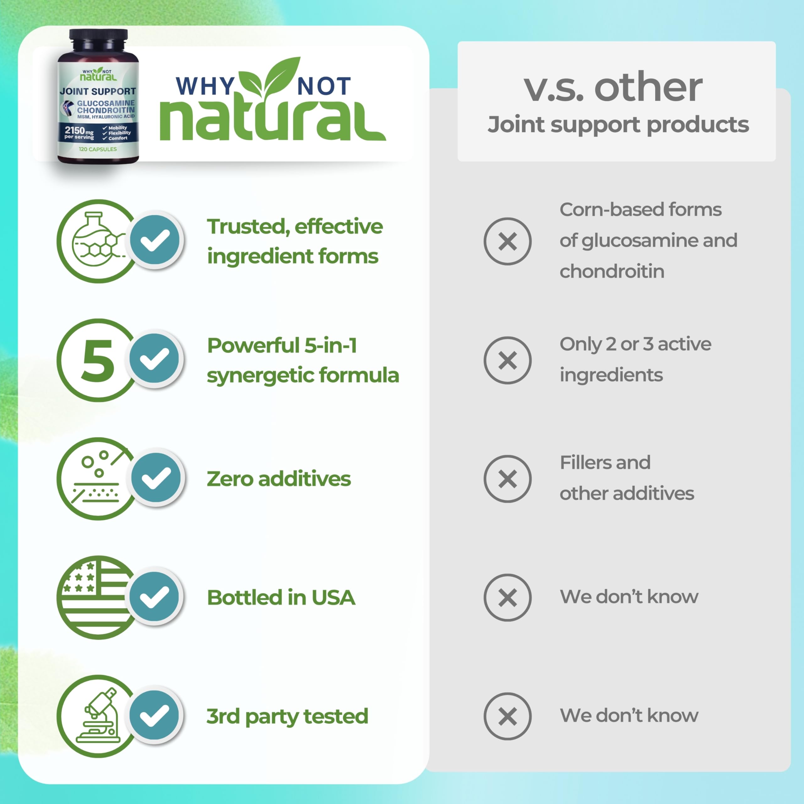Why Not Natural Chondroitin & Glucosamine capsules on a spoon