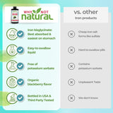 Why Not Natural Liquid Iron Supplement with organic blackberry flavour