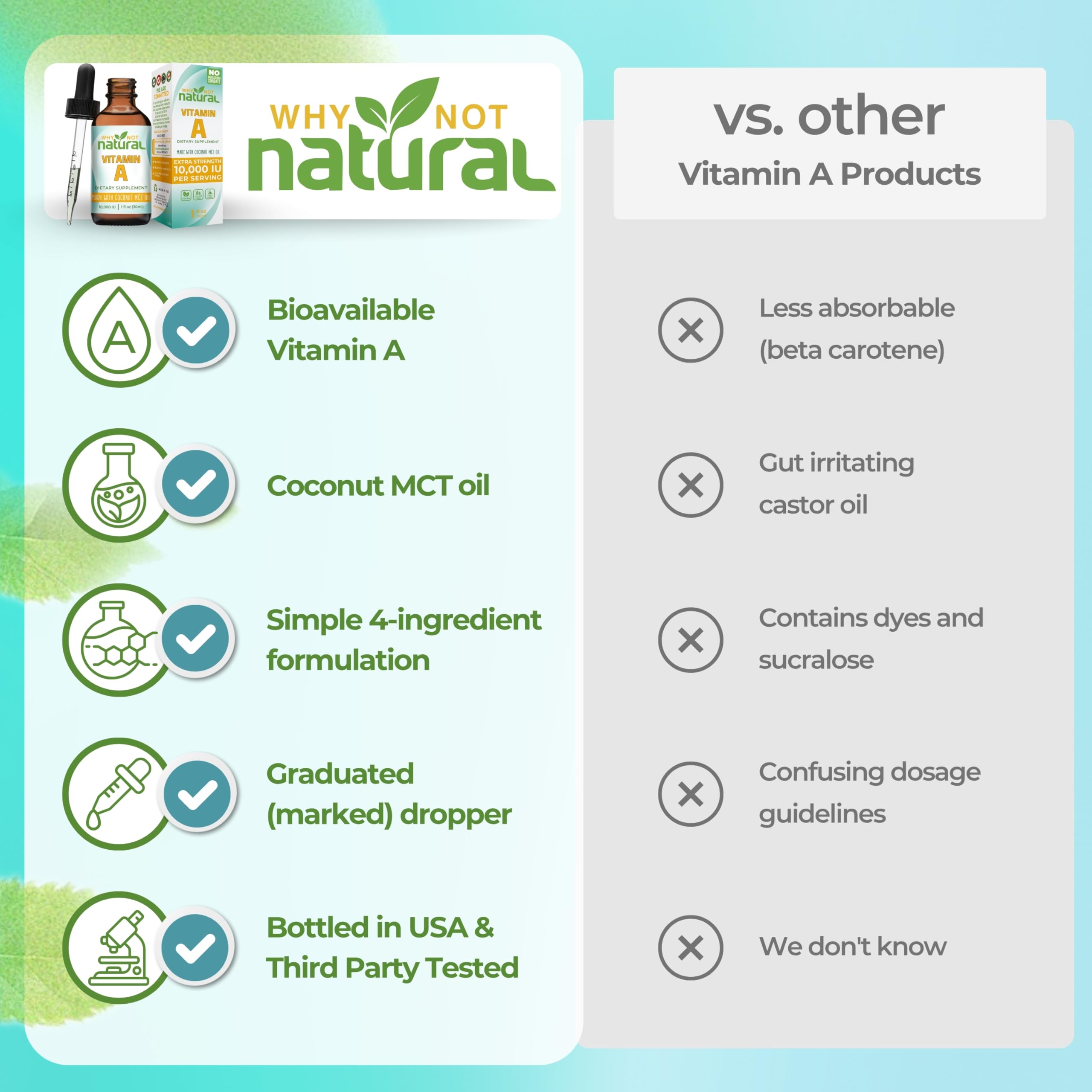Why Not Natural Liquid Vitamin A Drops 10000 IU on a wooden table