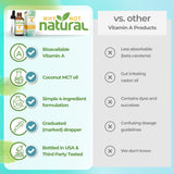 Why Not Natural Liquid Vitamin A Drops 10000 IU on a wooden table