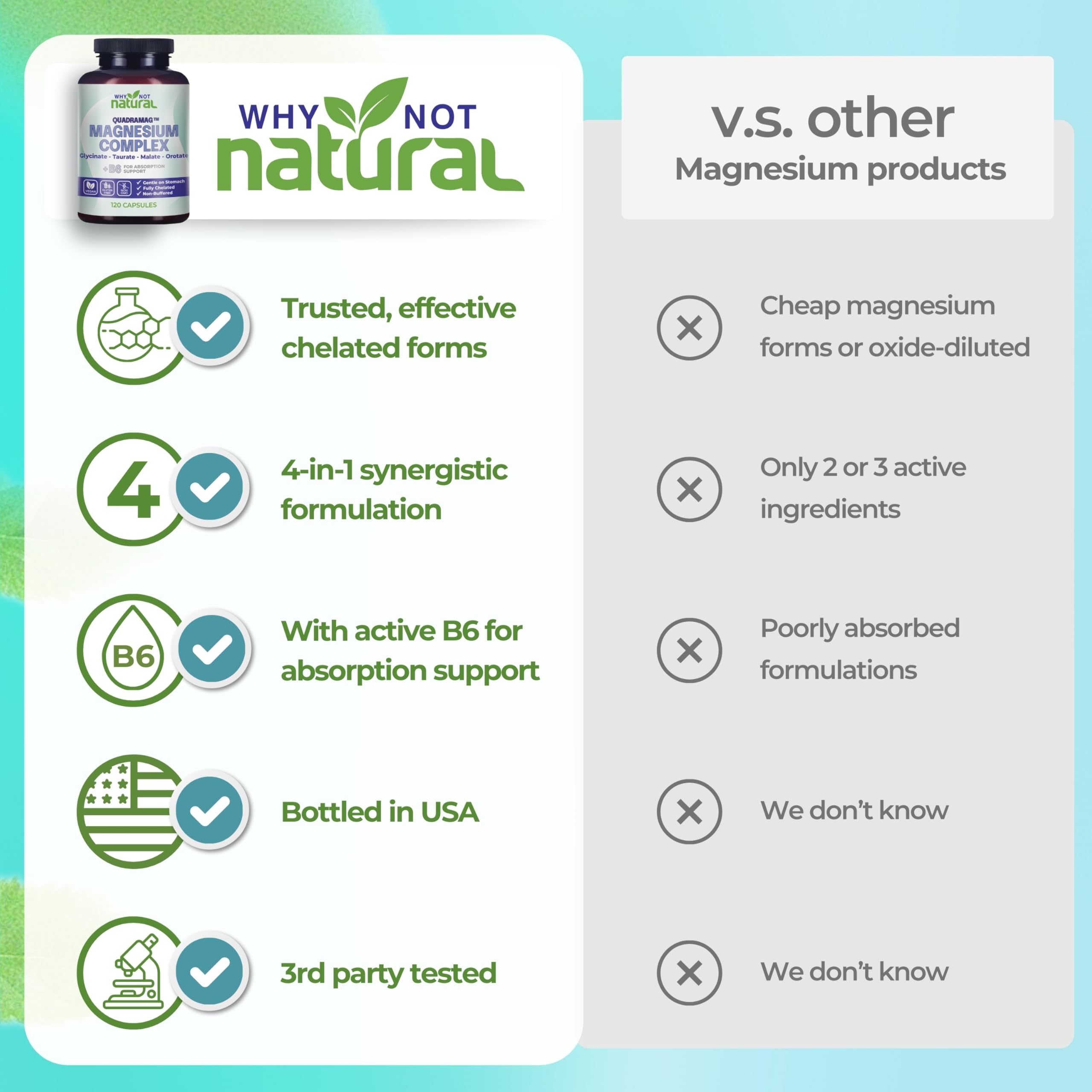 Why Not Natural Magnesium Complex on a kitchen counter