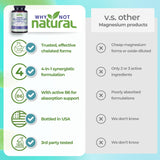 Why Not Natural Magnesium Complex on a kitchen counter