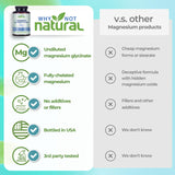 Why Not Natural Magnesium Glycinate 500mg packaging on table