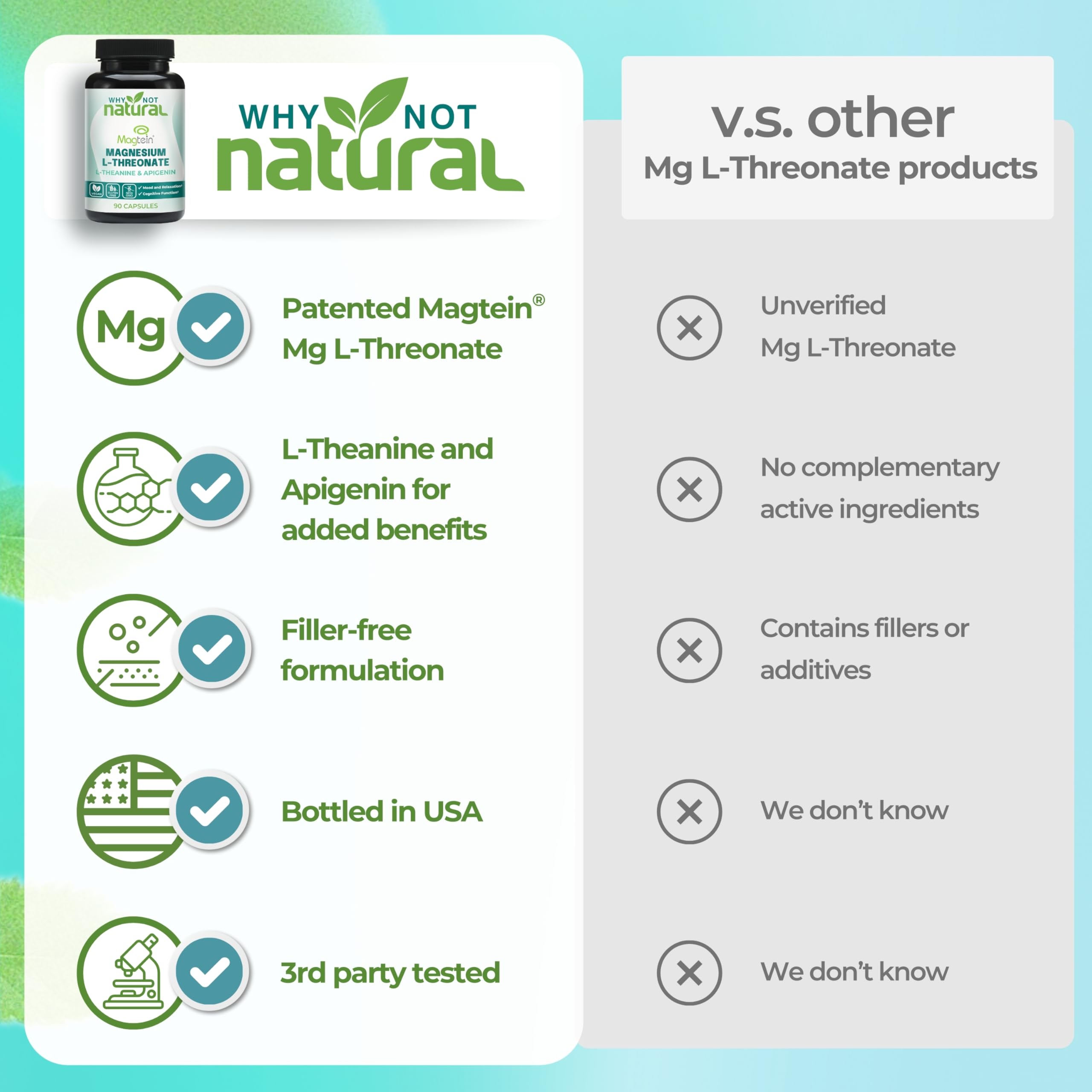 Why Not Natural Magnesium L-Threonate 70g capsule close-up