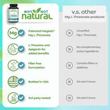 Why Not Natural Magnesium L-Threonate 70g capsule close-up