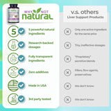 Why Not Natural Milk Thistle Liver Support Complex ingredients list