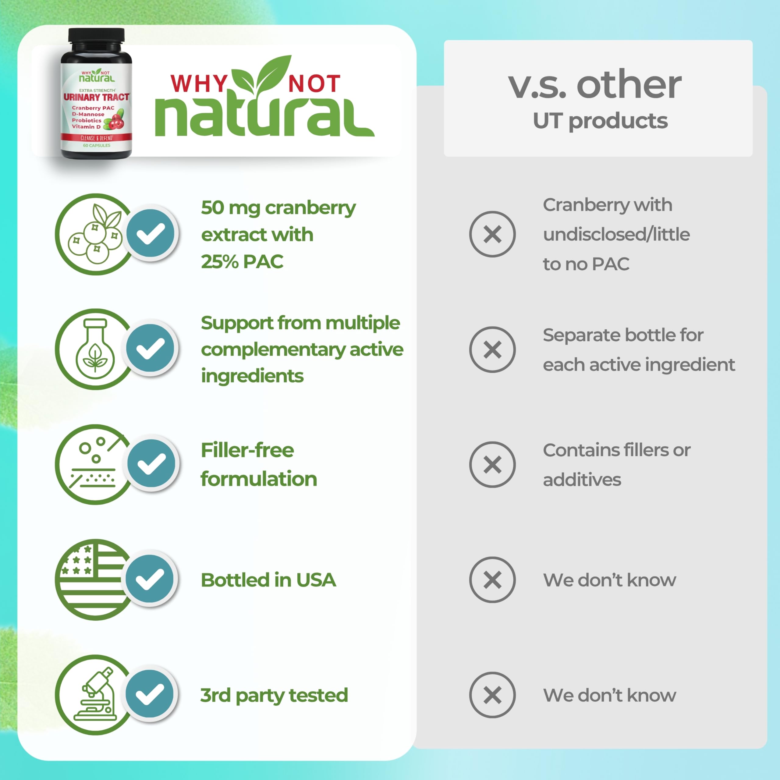 Why Not Natural Milk Thistle Supplement 48g capsules close-up