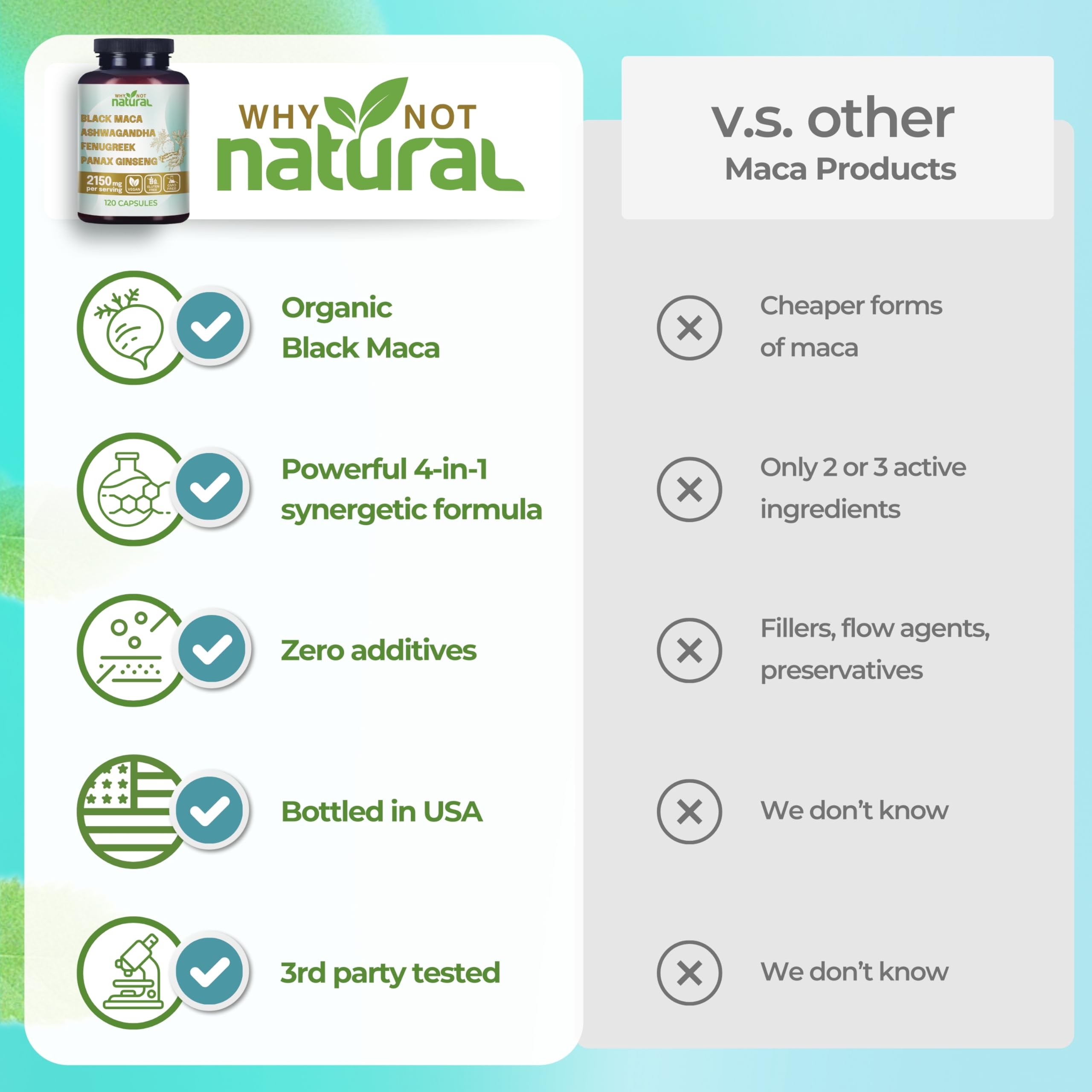 Why Not Natural Organic Black Maca Root Ashwagandha Capsules with ingredients