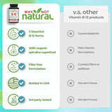 Why Not Natural Vitamin B12 5000 mcg supplement ingredients list