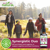 Why Not Natural Vitamin B12 + Folate supplement side view with dosage information