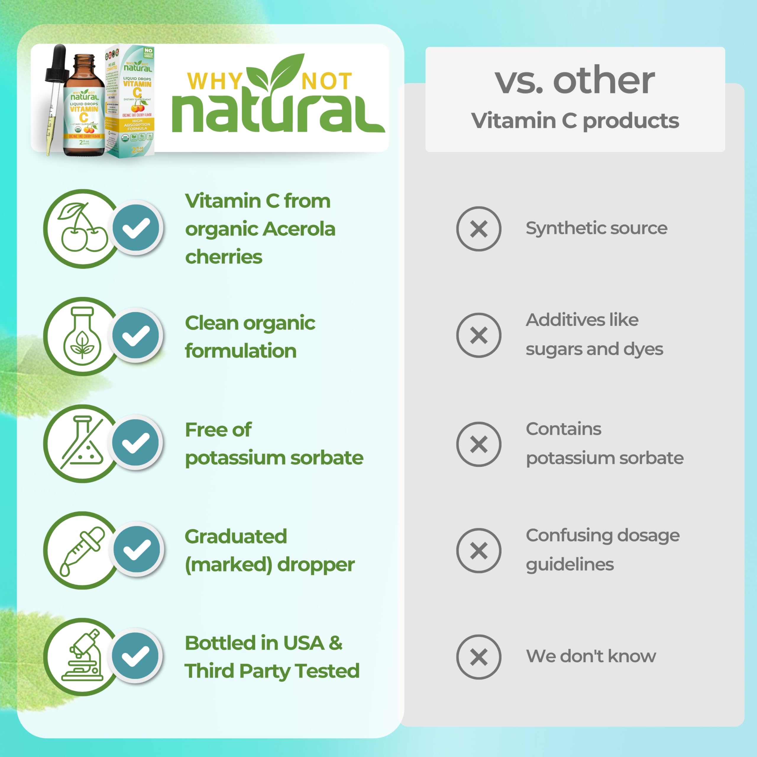 Why Not Natural Vitamin C 141g bottle top view