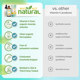 Why Not Natural Vitamin C 141g bottle top view
