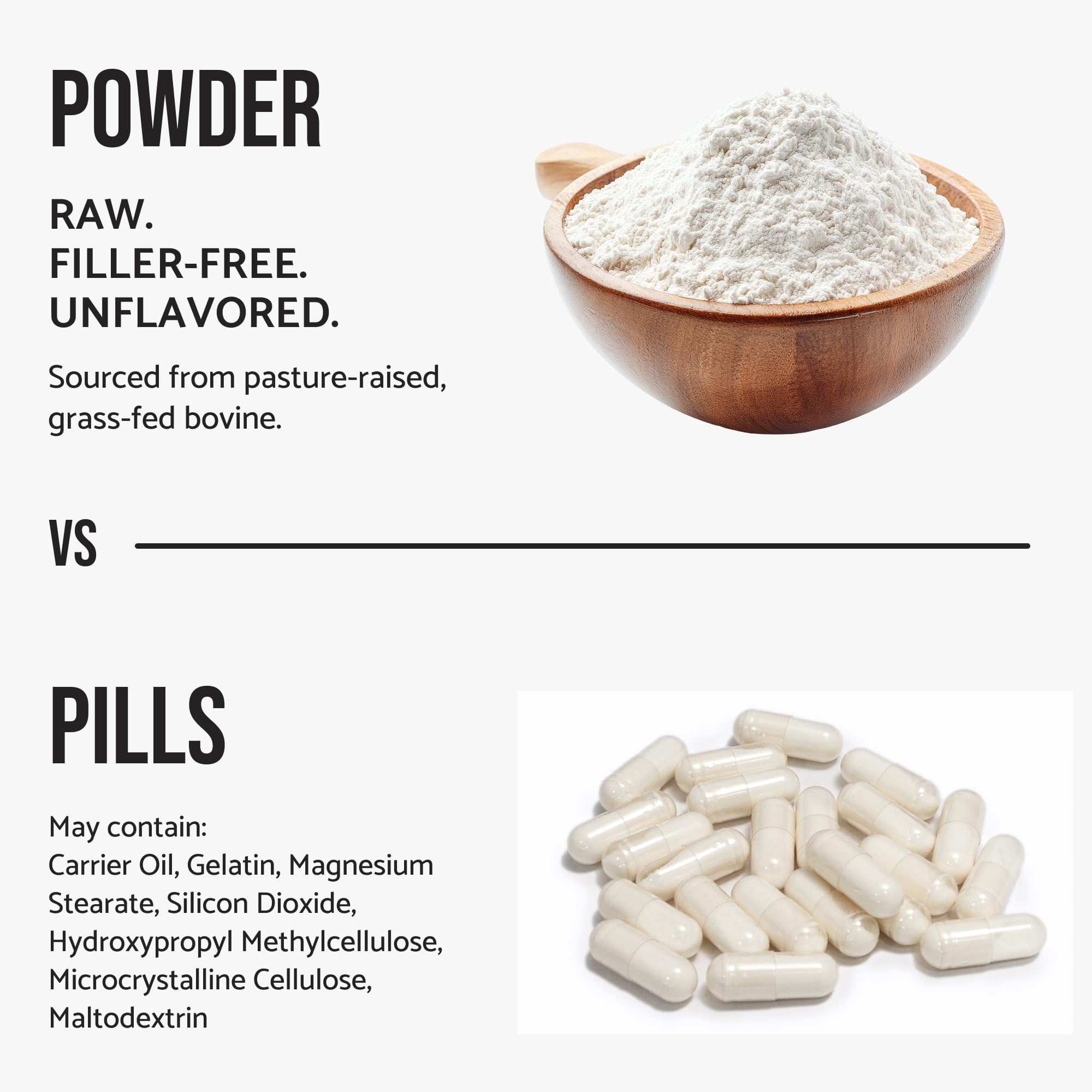 WHYZ Hydrolyzed Grass-Fed Collagen Powder 540g nutritional information
