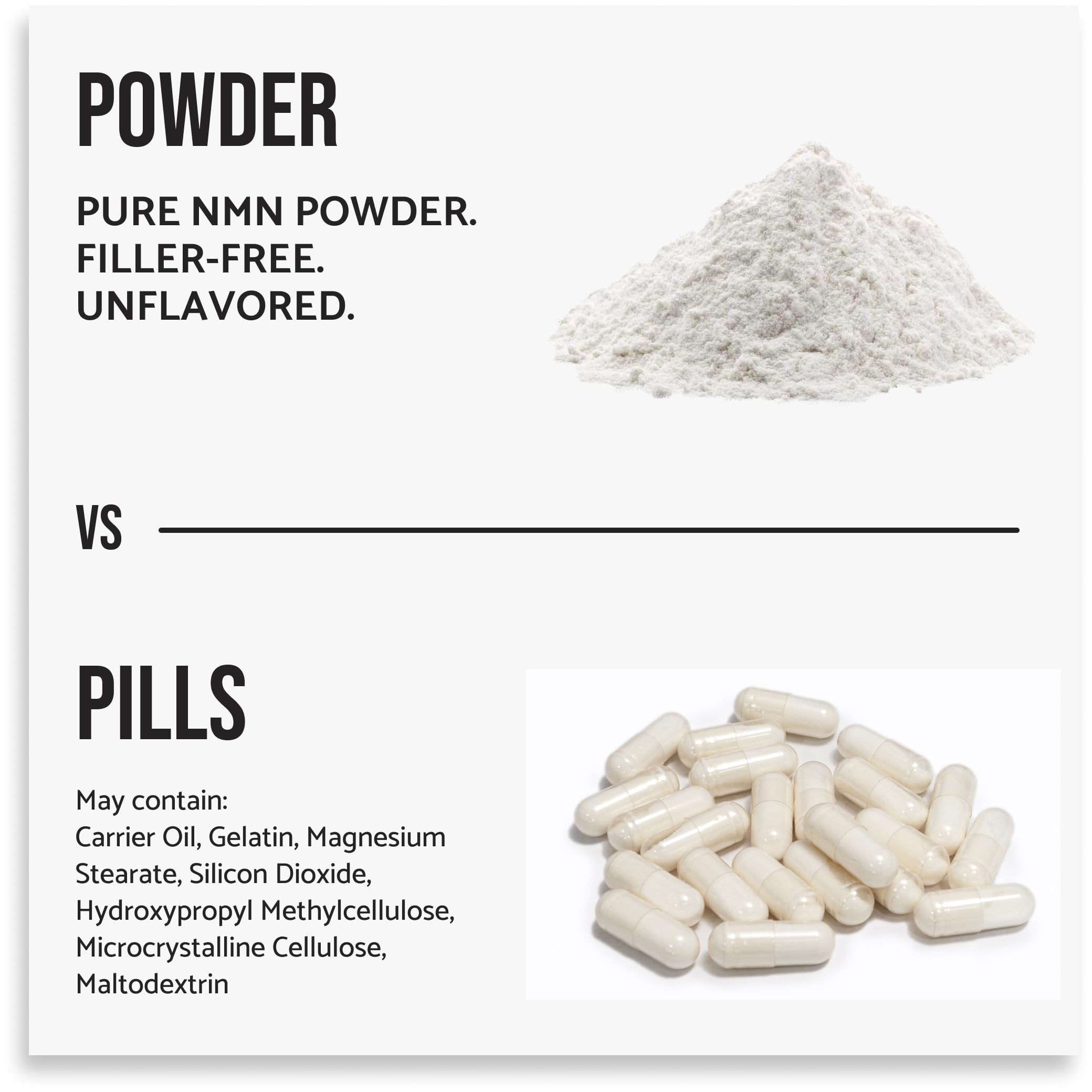 WHYZ NMN Powder nutritional information on packaging