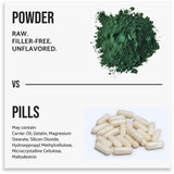 WHYZ Organic Chlorella Powder ingredient list