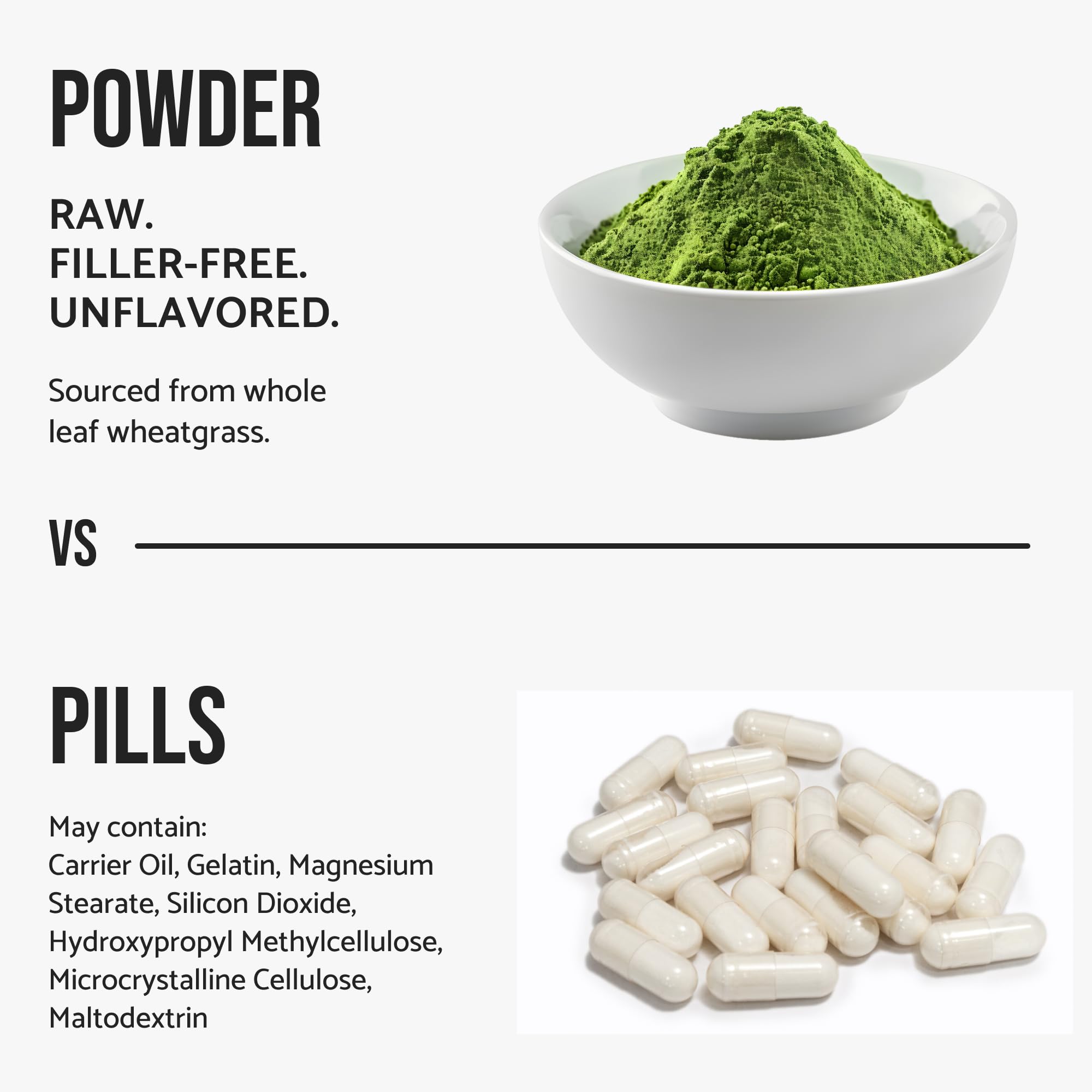 WHYZ Organic Wheat Grass Powder 513g with fresh ingredients