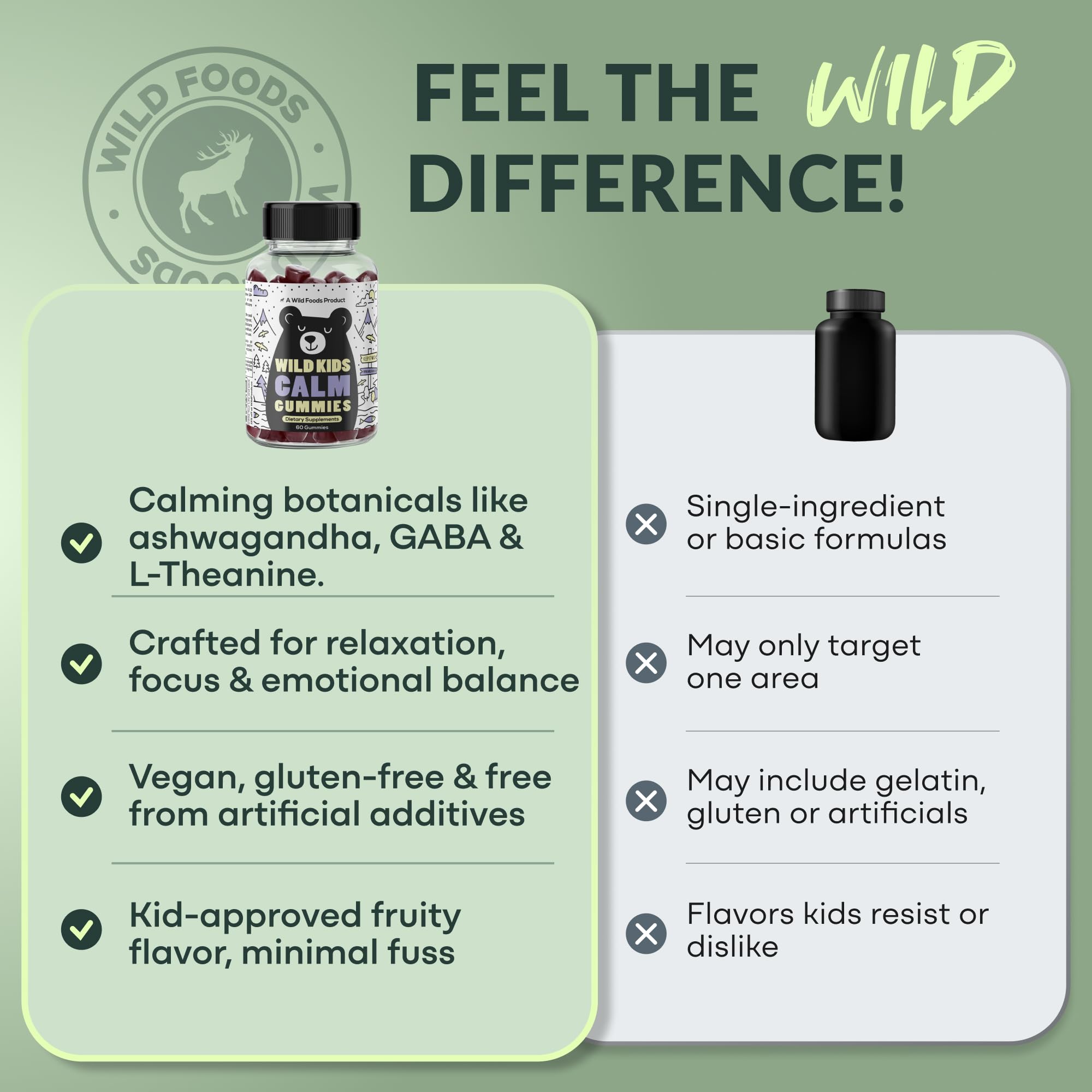 Wild Foods Calming Gummies for Kids lifestyle scene with children