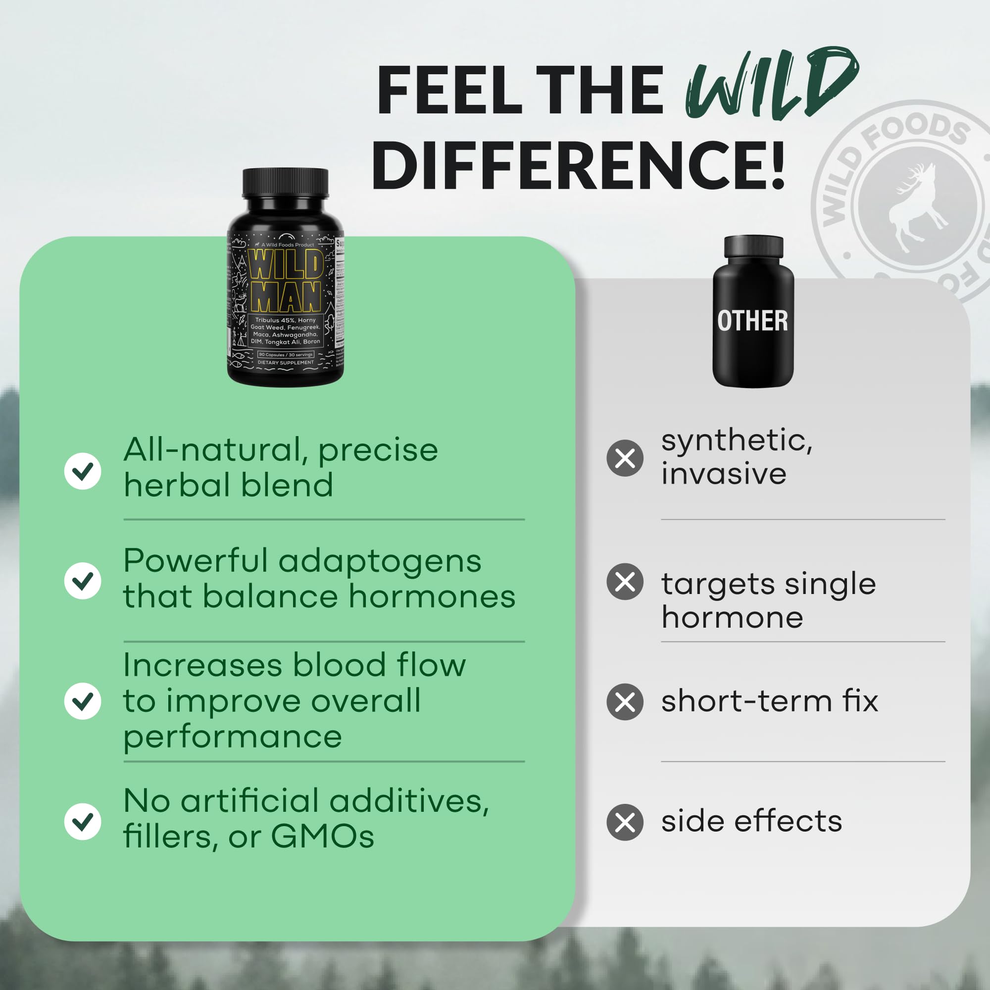 Wild Foods Herbal Stack for Man 109g with other supplements