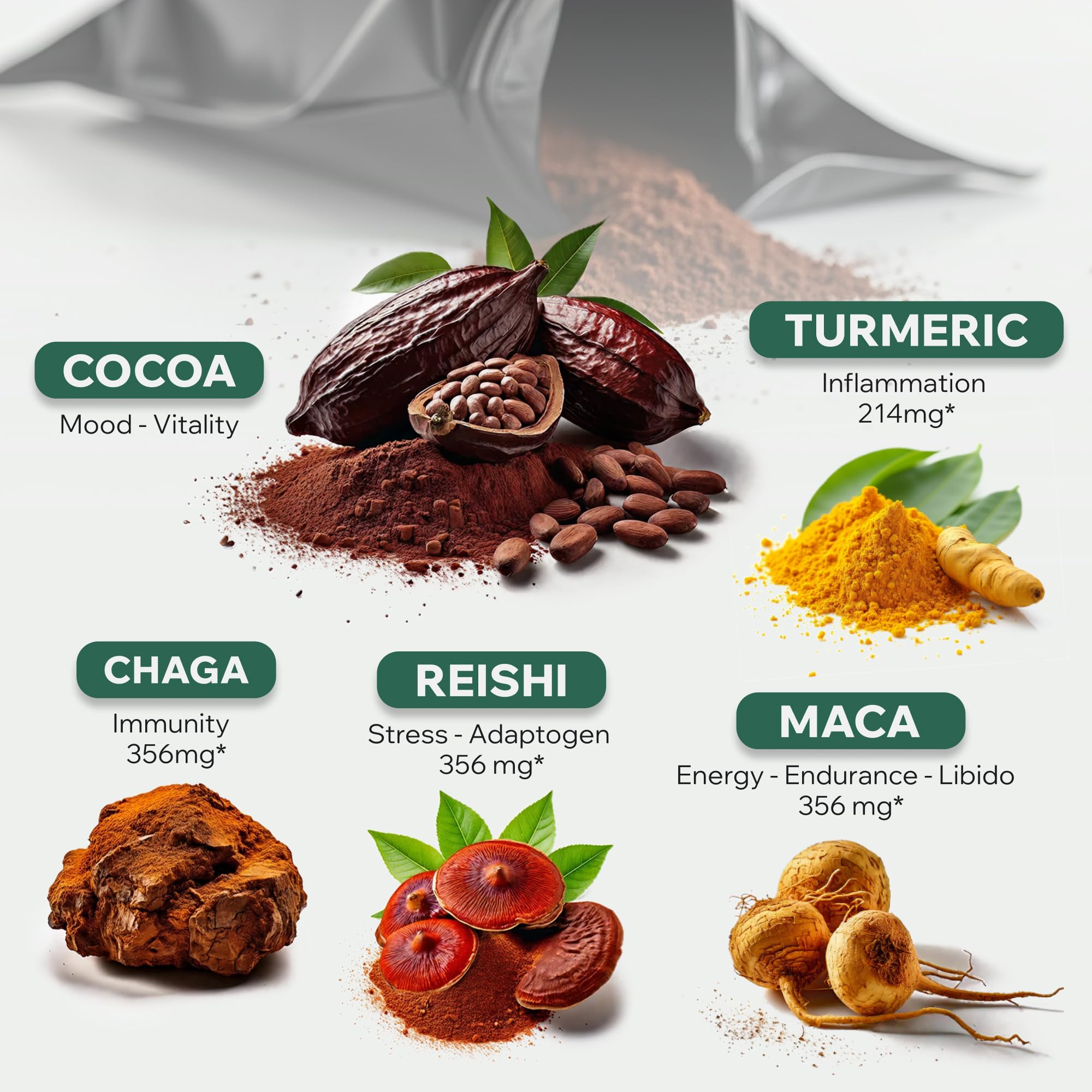 Wild Foods Mushroom Cacao Hot Chocolate with baking ingredients