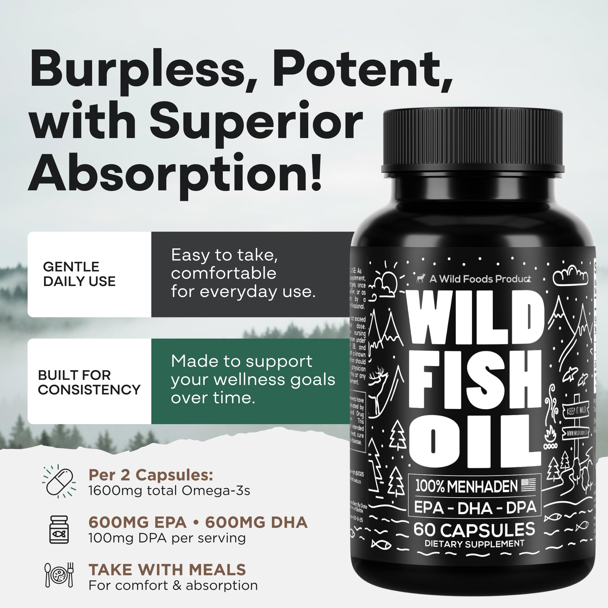 Wild Foods Omega-3 Fish Oil Capsules 1600mg ingredients list