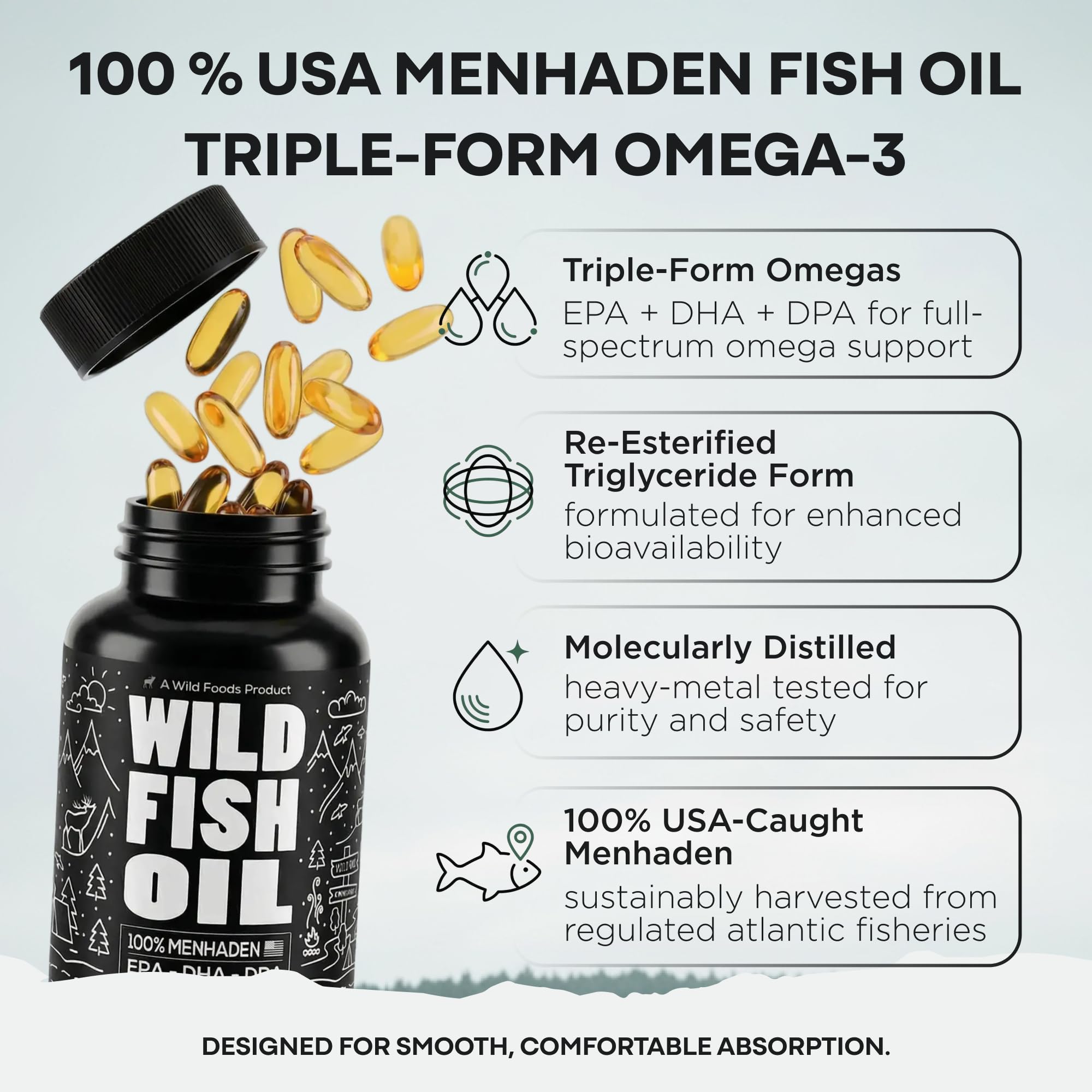 Wild Foods Omega 3 Fish Oil capsules close-up