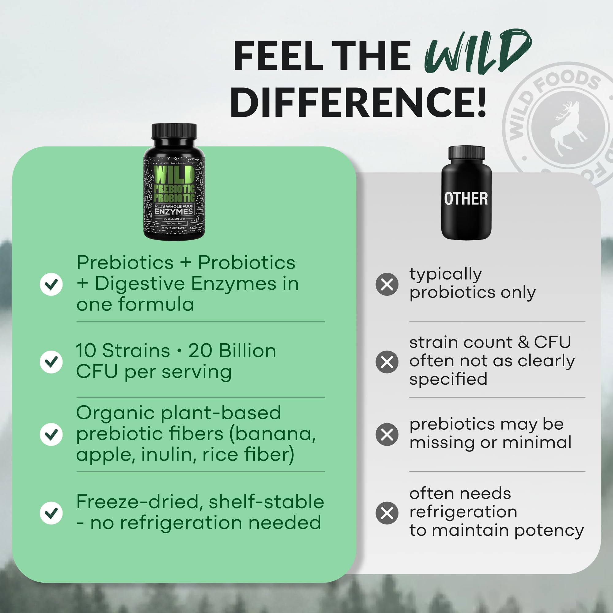 Wild Foods Probiotic and Prebiotic Supplement 50g on a wooden table