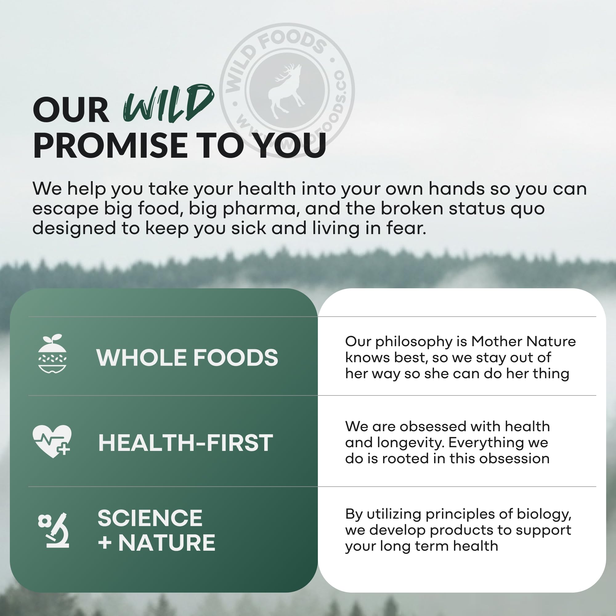 Wild Foods Probiotic and Prebiotic Supplement 50g with a glass of water