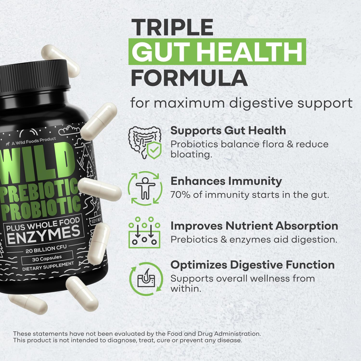Wild Foods Probiotics & Prebiotics 50g capsule close-up
