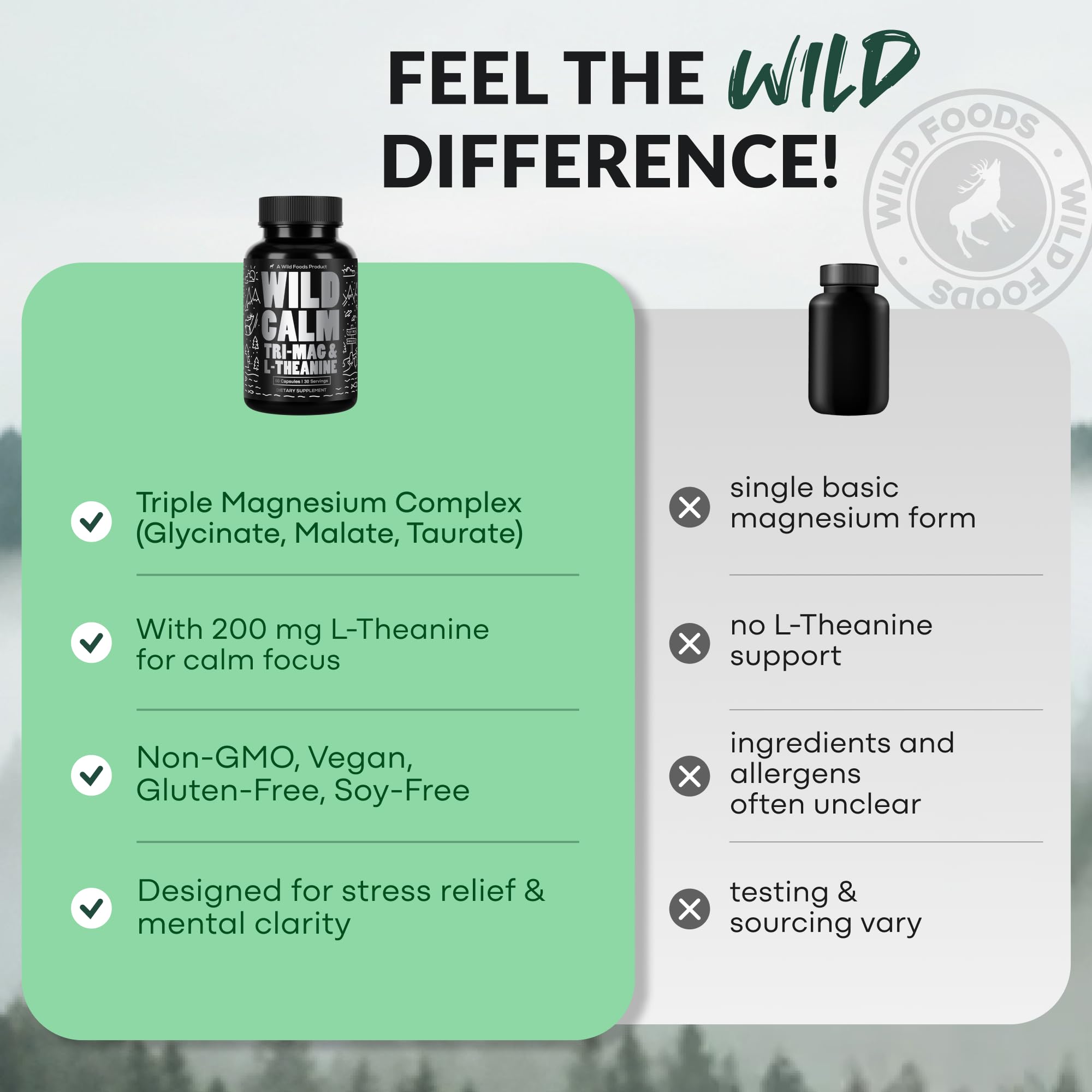 Wild Foods Triple Magnesium Complex Supplement lifestyle scene