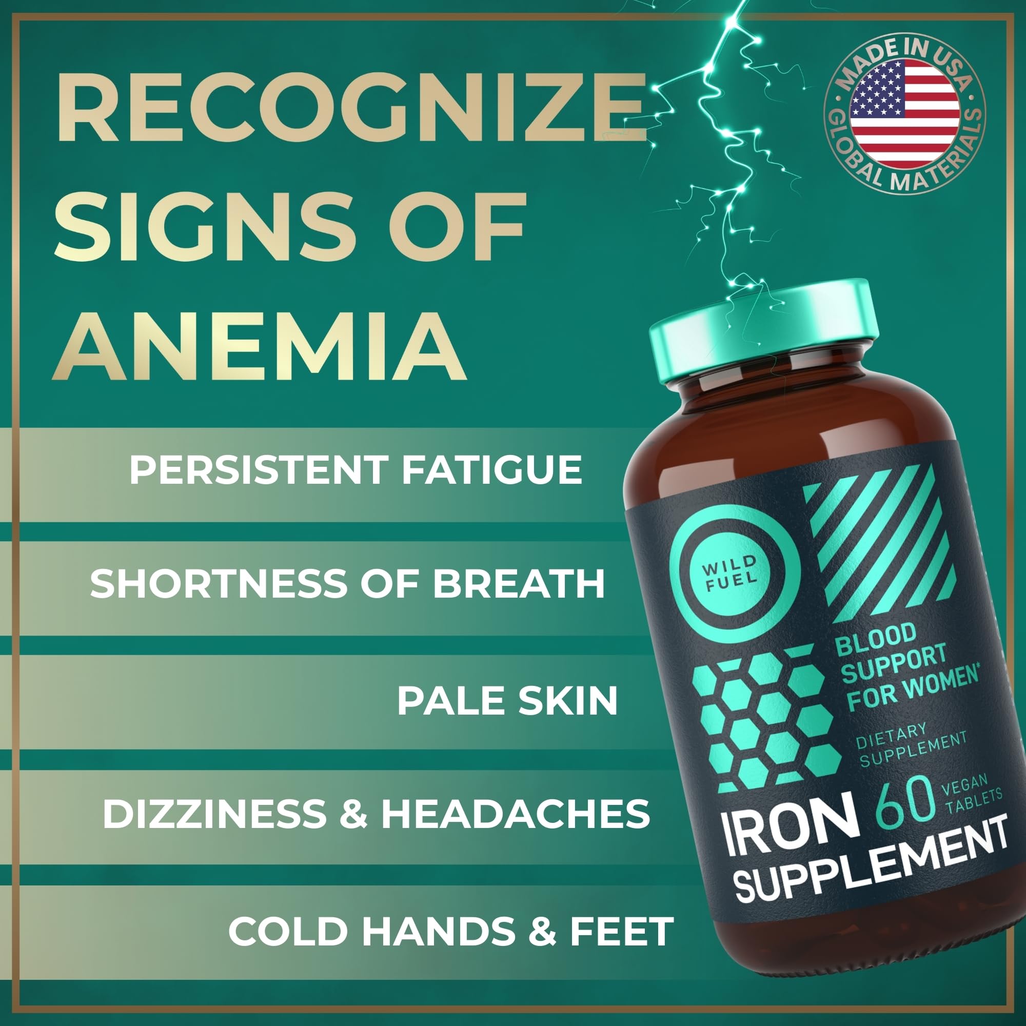 WILD FUEL Iron Supplement ingredients list