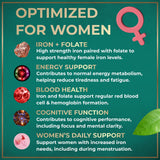 WILD FUEL Iron Supplement tablets close-up