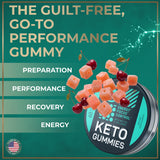 WILD FUEL Keto Gummies Cherry Flavour packaging