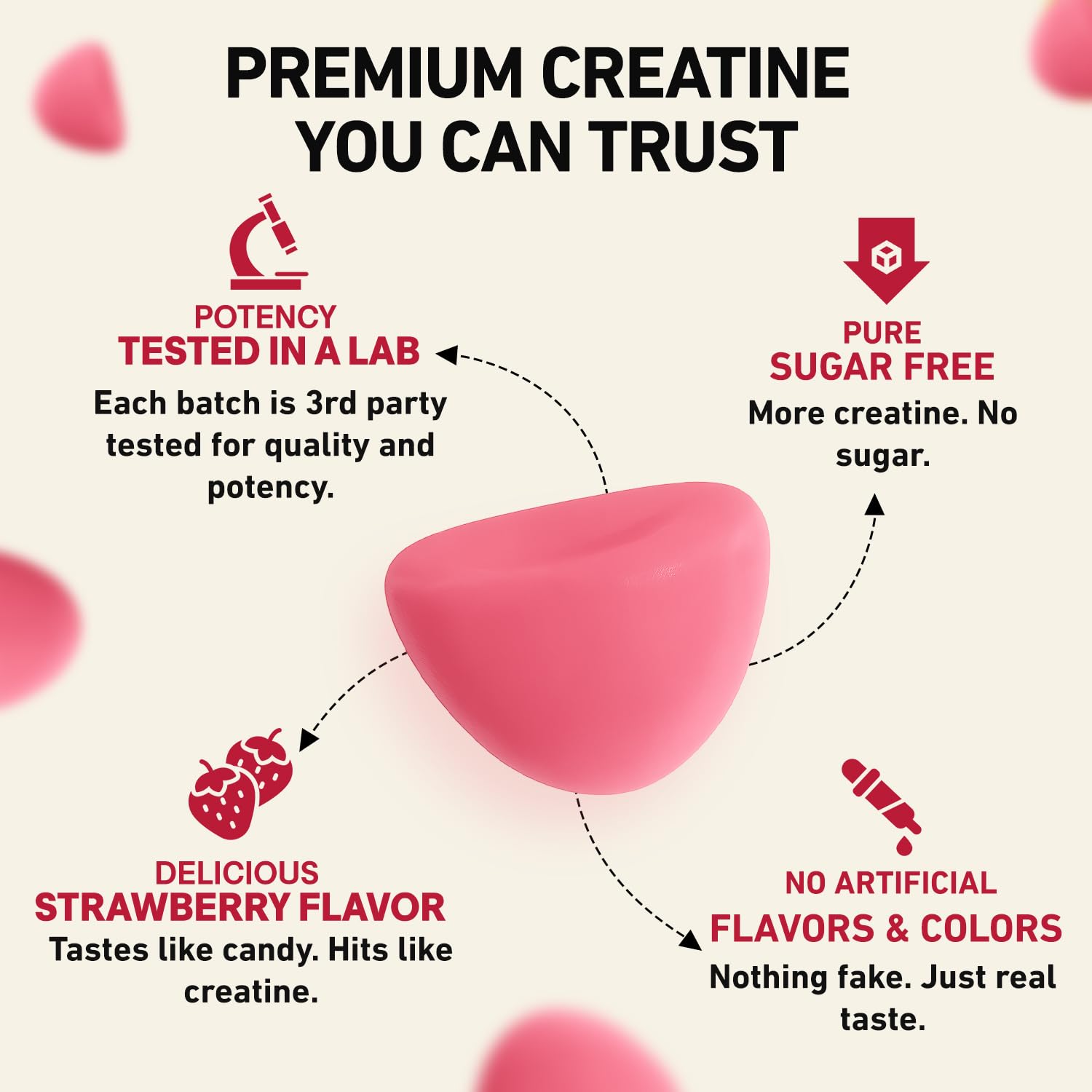 WILD GAINZ Creatine Gummies nutrition label