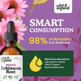 Wild & Organic Echinacea Tincture 500mg packaging