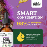 Wild & Organic Milk Thistle Supplement 28-day supply